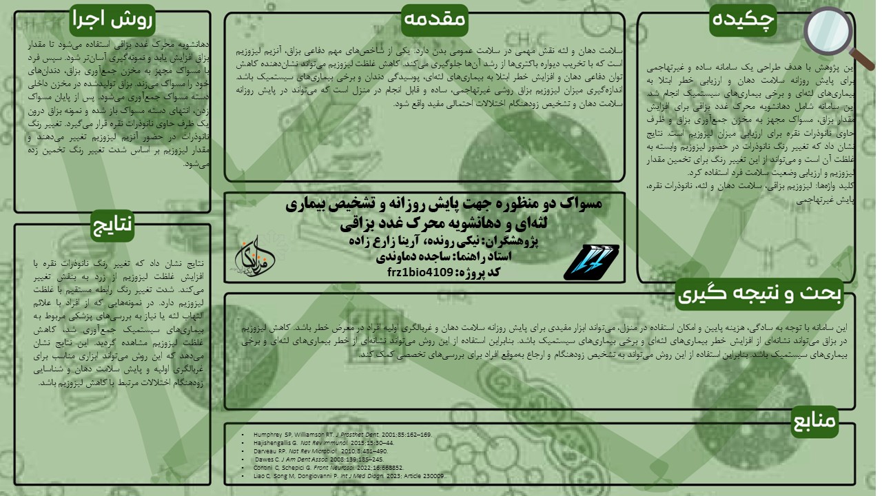 پوستر پروژه